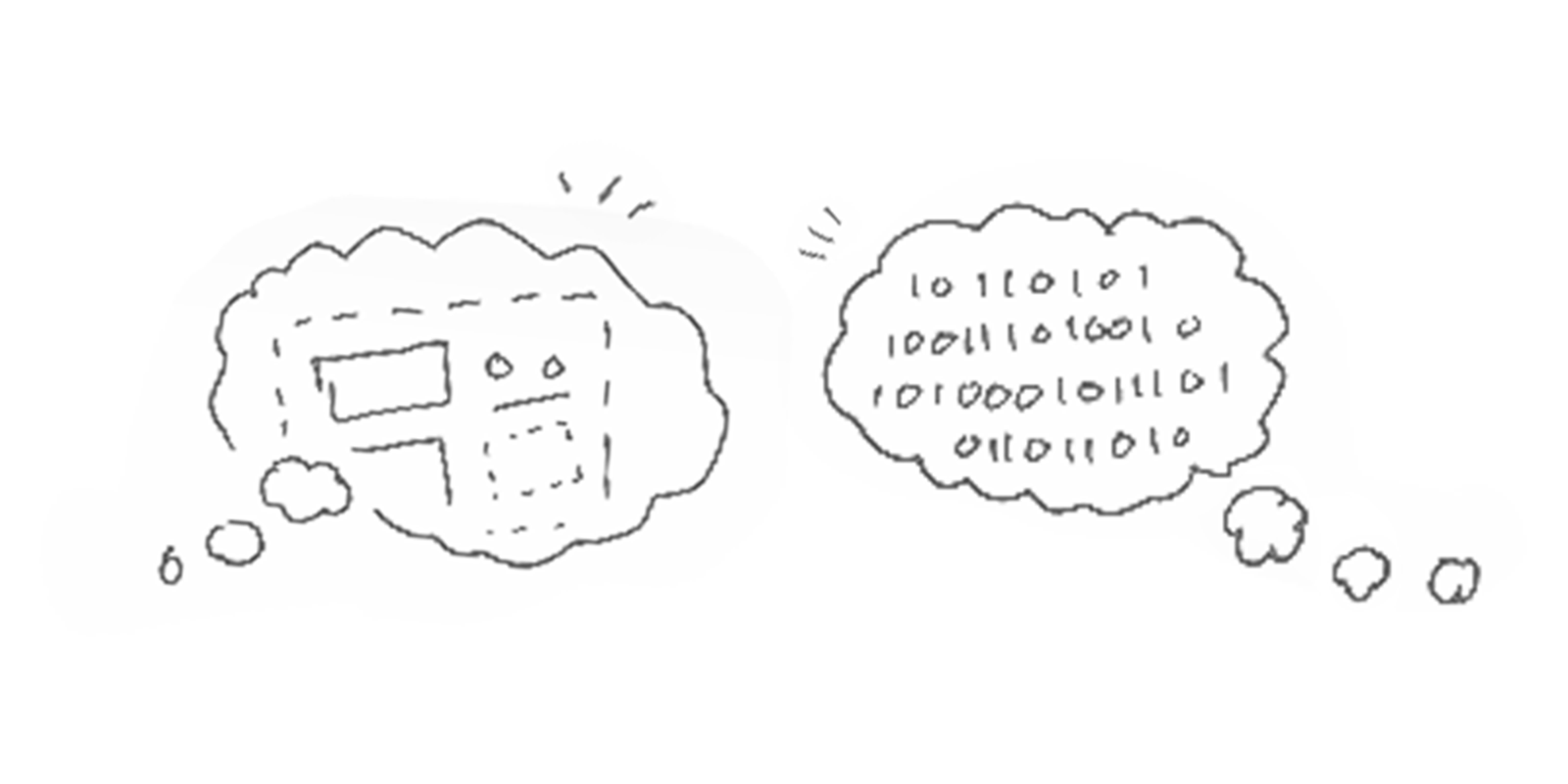 Proposing UIs and technology to start prototyping